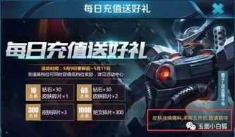 未来之役最新皮肤爆料吧,揭秘全新皮肤爆料，科幻元素与战斗美学完美融合