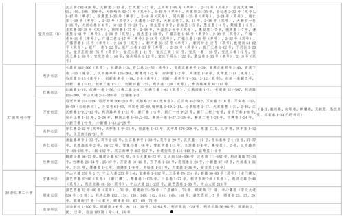 漫天洪水爆料视频大全最新,惊心动魄的灾难瞬间回顾