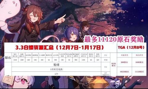 原神最新爆料海哥,神秘海哥角色揭秘，海洋传说即将开启！