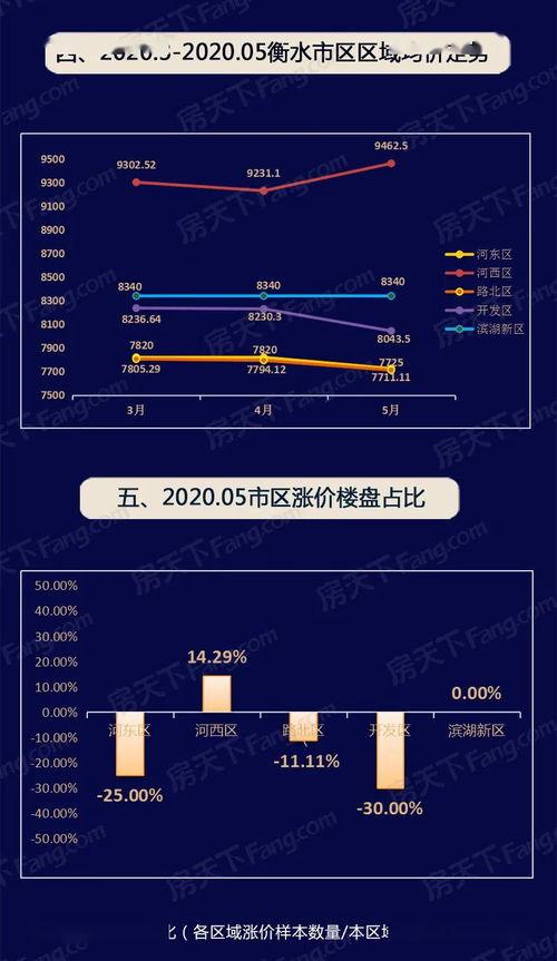 衡水爆料最新视频,揭秘惊人真相，引发社会热议！
